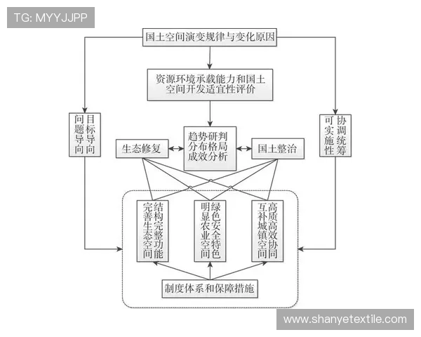 探索新时代背景下企业家转型路径与创新发展战略研究